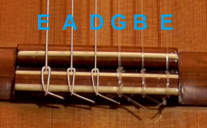 namen gitaarsnaren afbeelding van Online Gitaar Academie toont de snaren van de gitaar en hun benamingen