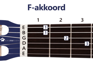 F-akkoord gitaar - gitaarakkoorden - Online Gitaar Academie