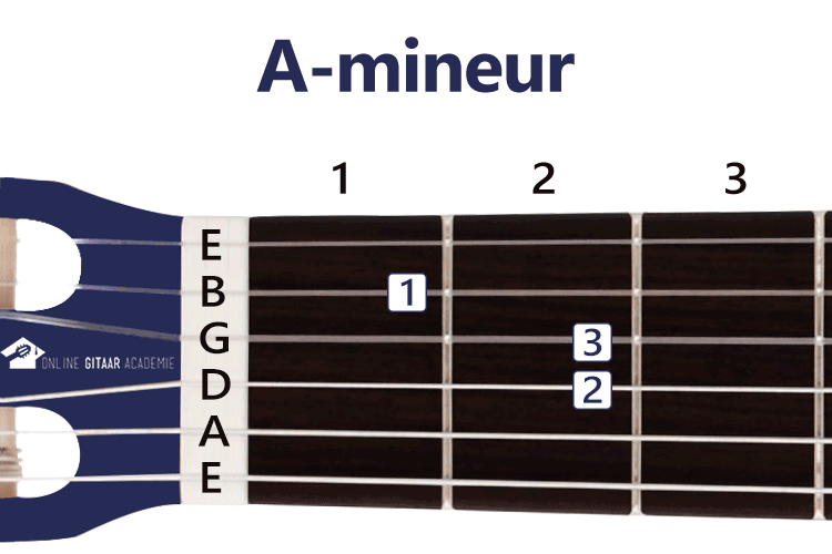 A-mineur akkoord gitaar - gitaarakkoorden - rechtshandig - Online Gitaar Academie