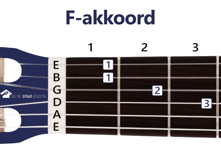 F-akkoord gitaar - gitaarakkoorden - rechtshandig - Online Gitaar Academie.png